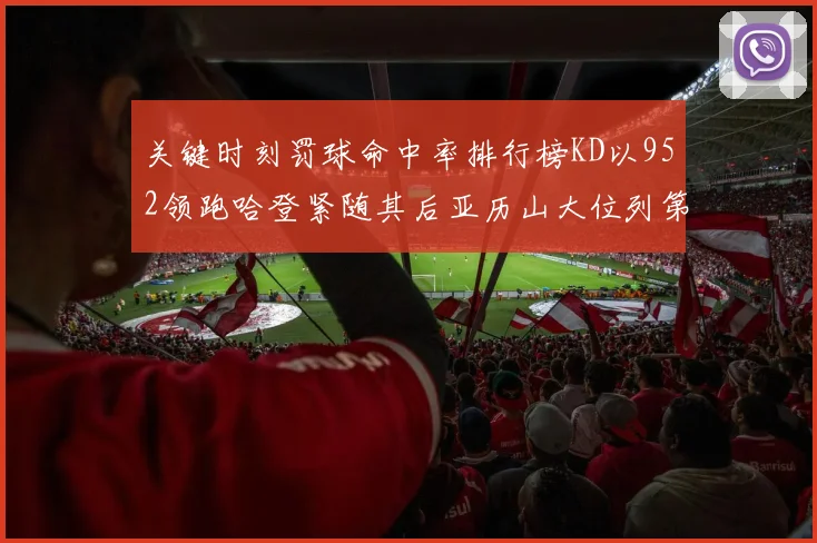 关键时刻罚球命中率排行榜KD以952领跑哈登紧随其后亚历山大位列第六